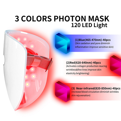 Drahtlose geführte Gesichtsbehandlung maskiert die PDT-Behandlungs-Facelift-Haut, die rote blaue LED festzieht